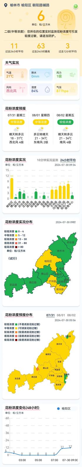 榆林市花粉播报（2024.7.30）