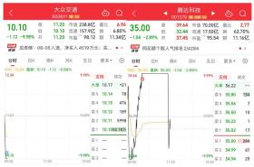 日本散户也不好当…  第3张