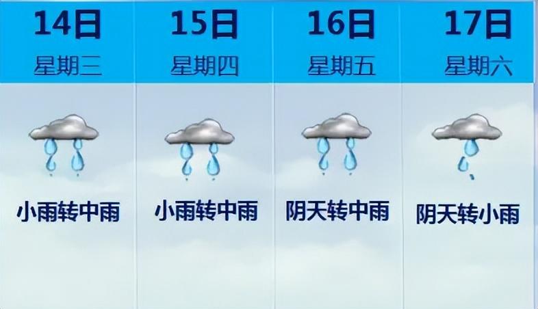 5号台风路径变了，预计明天登陆！福建局部大雨到暴雨…  第4张