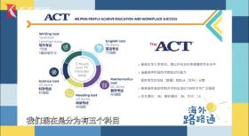 ACT官方来了！全方位解读考试新变化和备考策略