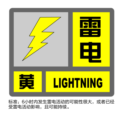 上海今天的雨太不懂事！今夜还有一场...明天处暑＝出暑？