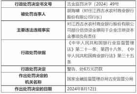 江西吉水农商银行被罚130万元，两任董事长同担责  第4张