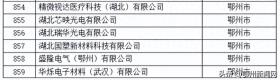 科创“新物种”企业，鄂州再添16家！  第1张