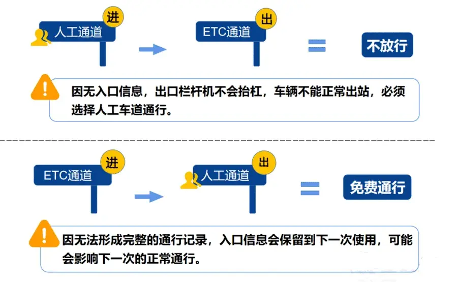 上5休1上2休7上5休1……最新放假通知来了！  第4张