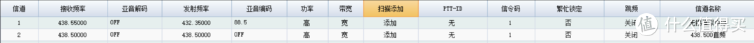 业余无线电的成长之路-入门神机宝峰5RH附电脑写频教程  第13张