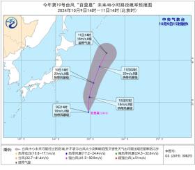 第19号台风“百里嘉”生成！福州将要入秋？  第3张