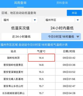 第19号台风“百里嘉”生成！福州将要入秋？  第4张